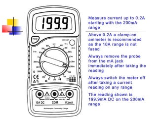 Ma Measurement Dmm reading | PPT