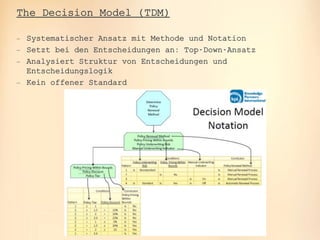 oose.Innovative Informatik
The Decision Model (TDM)
 Systematischer Ansatz mit Methode und Notation
 Setzt bei den Entscheidungen an: Top-Down-Ansatz
 Analysiert Struktur von Entscheidungen und
Entscheidungslogik
 Kein offener Standard
 