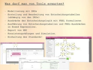 oose.Innovative Informatik
Was darf man von Tools erwarten?
 Modellierung mit DRDs
 Erstellung und Bearbeitung von Entscheidungstabellen
(abhängig von den DRDs)
 Ausdrücke der Entscheidungslogik mit FEEL formulieren
 Ausführung von Entscheidungstabellen und FEEL-Ausdrücken
in Boxed Expressions.
 Export von XMI
 Konsistenzprüfungen und Simulation.
 Einhaltung des Standards!
 