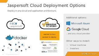 2424
Jaspersoft Cloud Deployment Options
© Copyright 2000-2018 TIBCO Software Inc.
easiest to buy
easiest to deploy
• Virtual machines
• Installers
Additional options:
Deploy in any cloud and application architecture.
…and any cloud provider
Other ways to install:
 