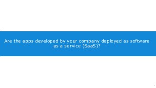 Are the apps developed by your company deployed as software
as a service (SaaS)?
© Copyright 2000-2017 TIBCO Software Inc. 6
Polling Question:
 