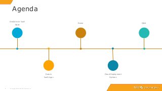8
Analytics in SaaS
Apps
Data in
SaaS Apps
Demo
Cloud Deployment
Options
8
Agenda
© Copyright 2000-2018 TIBCO Software Inc.
Q&A
 