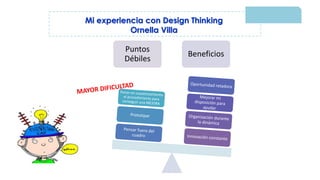 Mi experiencia con Design Thinking
Ornella Villa
Puntos
Débiles
Beneficios
 