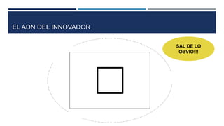 EL ADN DEL INNOVADOR
SAL DE LO
OBVIO!!!
 