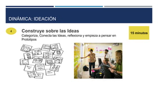4 Construye sobre las Ideas
Categoriza, Conecta las Ideas, reflexiona y empieza a pensar en
Prototipos
15 minutos
DINÁMICA: IDEACIÓN
 