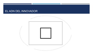 EL ADN DEL INNOVADOR
 
