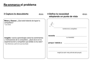 Re-enmarca el problema
3 Captura lo descubierto 4 Define la necesidad
adoptando un punto de vista
4min
Metas y Deseos: ¿Qué está tratando de lograr tu
compañero?
4min
* usa verbos
Insights: nuevos aprendizajes sobre los sentimientos
y motivaciones de tu compañero. ¿Qué ves tú en la
experiencia de tu compañero que el/ella no ha visto?
* haz inferencias a partir de lo que escuchaste
necesita
su necesidad
nombre de tu compañero
porque / debido a
insight (la razón más profunda del porqué)
 