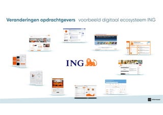 Veranderingen opdrachtgevers voorbeeld digitaal ecosysteem ING
 