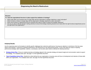 Diagnosing the Need to Restructure
Structure
10. Does the organizational structure in place support the realization of strategy?
 Which roles within your business area no longer align with the organization’s strategic objectives or seem redundant?
 Which functions or teams no longer align with the organization’s strategic objectives or seem redundant?
 Which new functions or departments will your business area need to create to support the strategic objectives?
 How do you plan to allocate decision making authority to ensure that strategy-impacting decisions are made within the right functions/ departments and at
the right level of the organization?
Analyzing Results:
Use the responses given by line leaders to identify specific challenges that undermine performance, focusing your attention on whichever of the five areas
seems most pressing. If structure is impeding performance, HR should focus on the restructuring process. If one of the other four areas is impeding
performance (strategy, talent capabilities, rewards, or processes), use the action plans below to address the following barrier(s):
 Strategy Action Plan—Focus on creating business unit strategy aligned to the corporate strategy and assess budget and communication needs to support
the strategy. For a detailed action plan, see page 17 of the hyperlinked document.
 Talent Capabilities Action Plan—Identify the critical skill-set for your organization or business area and focus on development and retention of those skills
within your organization. For a detailed action plan, see page 18 of the hyperlinked document.
© 2009 The Corporate Executive Board Company. All Rights Reserved. Page 5 of 7
CLC5114809PRO www.clc.executiveboard.com
 