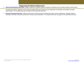 Diagnosing the Need to Restructure
 Reward and Recognition Action Plan—Design a reward and recognition program comprising of monetary and non-monetary rewards as well as formal
and informal recognition. Effectively communicate the program within your business area and organization and establish accountability for program
implementation. For a detailed action plan, see page 19 of the hyperlinked document.
 Business Processes Action Plan—Define process maps for existing business processes and analyze maps for inefficiencies. Redesign inefficient
processes to eliminate unnecessary activities and minimize resource duplication. For a detailed action plan, see page 20 of the hyperlinked document.
© 2009 The Corporate Executive Board Company. All Rights Reserved. Page 6 of 7
CLC5114809PRO www.clc.executiveboard.com
 