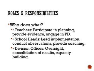 ROLES & RESPONSIBILITIES
Who does what?
• Teachers: Participate in planning,
provide evidence, engage in PD.
• School Heads: Lead implementation,
conduct observations, provide coaching.
• Division Offices: Oversight,
consolidation of results, capacity
building.
 