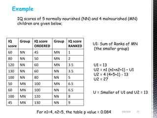 3/8/2024 21
Example
IQ scores of 5 normally nourished (NN) and 4 malnourished (MN)
children are given below;
IQ
score
Group IQ score
ORDERED
Group IQ score
RANKED
60 NN 45 MN 1
80 NN 50 MN 2
120 NN 60 MN 3.5
130 NN 60 NN 3.5
100 NN 80 NN 5
50 MN 100 MN 6.5
60 MN 100 NN 6.5
100 MN 120 NN 8
45 MN 130 NN 9
U1: Sum of Ranks of MN
(the smaller group)
U1 = 13
U2 = n1 (n1+n2+1) – U1
U2 = 4 (4+5+1) - 13
U2 = 27
For n1=4, n2=5, the table p value = 0.084
U = Smaller of U1 and U2 = 13
 