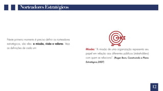 12
NorteadoresEstratégicos
Neste primeiro momento é preciso definir os norteadores
estratégicos, são eles: a missão, visão e valores. Veja
as definições de cada um: Missão: “A missão de uma organização representa seu
papel em relação aos diferentes públicos (stakeholders)
com quem se relaciona”. (Roger Born, Construindo o Plano
Estratégico,2007)
 