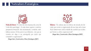 NorteadoresEstratégicos
Visão de futuro: “A visão de uma empresa dá conta de
‘onde ela querchegar’. A visão deve superar a restritiva
perspectiva temporal, não necessitando, conteúdo, esta-
belecer prazos, limites para a sua obtenção, visto que se
constitui em algo a ser perseguido por todos que
compõem a organização”.
(Roger Born, Construindo o Plano Estratégico,2007 )
Valores: “Os valores são os critérios de tomada de de-
cisão que correm a organização de seu topo até a base.
Assim determinam certa unidade de conduta que acaba
por formar a cultura organizacional”.
(Roger Born, Construindo o Plano Estratégico,2007)
13
 