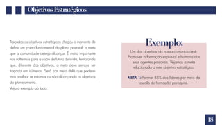 18
ObjetivosEstratégicos
Traçados os objetivos estratégicos chegou o momento de
definir um ponto fundamental do plano pastoral: a meta
que a comunidade deseja alcançar. É muito importante
nos voltarmos para a visão de futuro definida, lembrando
que, diferente dos objetivos, a meta deve sempre ser
traçada em números. Será por meio dela que podere-
mos analisar se estamos ou não alcançando os objetivos
do planejamento.
Veja o exemplo ao lado:
Um dos objetivos da nossa comunidade é:
Promover a formação espiritual e humana dos
seus agentes pastorais. Vejamos a meta
relacionada a este objetivo estratégico.
META 1: Formar 85% dos líderes por meio da
escola de formação paroquial.
Exemplo:
 