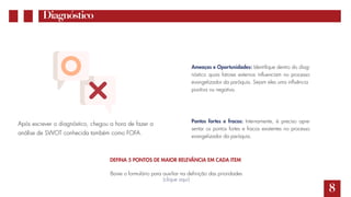 8
Diagnóstico
Após escrever o diagnóstico, chegou a hora de fazer a
análise de SWOT conhecida também como FOFA.
Ameaças e Oportunidades: Identifique dentro do diag-
nóstico quais fatores externos influenciam no processo
evangelizador da paróquia. Sejam eles uma influência
positiva ou negativa.
Pontos fortes e fracos: Internamente, é preciso apre-
sentar os pontos fortes e fracos existentes no processo
evangelizador da paróquia.
DEFINA 5 PONTOS DE MAIOR RELEVÂNCIA EM CADA ITEM
Baixe o formulário para auxiliar na definição das prioridades
(clique aqui)
 