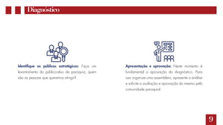 9
Diagnóstico
Identifique os públicos estratégicos: Faça um
levantamento do público-alvo da paróquia; quem
são as pessoas que queremos atingir?
Apresentação e aprovação: Neste momento é
fundamental a aprovação do diagnóstico. Para
isso organize uma assembleia, apresente a análise
e solicite a avaliação e aprovação do mesmo pela
comunidade paroquial.
 