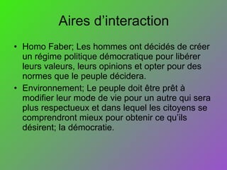 Aires d’interaction Homo Faber; Les hommes ont décidés de créer un régime politique démocratique pour libérer leurs valeurs, leurs opinions et opter pour des normes que le peuple décidera.  Environnement; Le peuple doit être prêt à modifier leur mode de vie pour un autre qui sera plus respectueux et dans lequel les citoyens se comprendront mieux pour obtenir ce qu’ils désirent; la démocratie. 