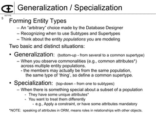 Exploring generalization, specialization, and dependency in OOP