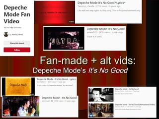 Fan-made + alt vids:Fan-made + alt vids:
Depeche Mode’sDepeche Mode’s It’s No GoodIt’s No Good
 
