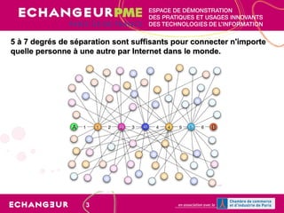 5 à 7 degrés de séparation sont suffisants pour connecter n'importe quelle personne à une autre par Internet dans le monde. 