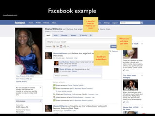 (www.facebook.com)
                     Facebook example
                                   a place for
                                    them to
                                 listen to our
                                      music




                                                               Where we
                                                               will place
                                                               ppc adds




                                                  feed from
                                                 subscribers
 