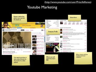 (http://www.youtube.com/user/PriscillaRenea)

                        Youtube Marketing

Banner indicating
where you can buy                                       Subscribers
the music at




                                     Company Proﬁle




                                                                 Where viewers will give
                                                                 feedback and leave
Live music preview or             Where we will                  comments
new song releases in              advertise more
the form of a video               PPC
update
 