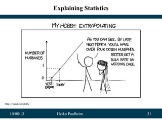 10/08/13 Heiko Paulheim 31
Explaining Statistics
http://xkcd.com/605/
 
