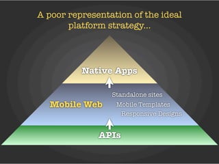 A poor representation of the ideal
       platform strategy...




          Native Apps

                 Standalone site...