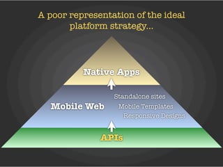 standalone
mobile sites •Standalone websites can serve as
                “mobile experiences” for your
                vi...
