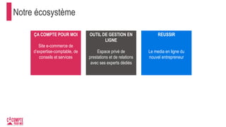 Notre écosystème
ÇA COMPTE POUR MOI
Site e-commerce de
d’expertise-comptable, de
conseils et services
OUTIL DE GESTION EN
LIGNE
Espace privé de
prestations et de relations
avec ses experts dédiés
REUSSIR
Le media en ligne du
nouvel entrepreneur
 