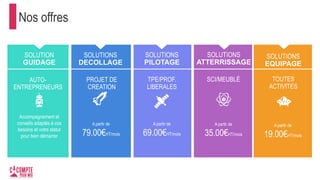 Nos offres
SOLUTION
GUIDAGE
SOLUTIONS
DECOLLAGE
PROJET DE
CREATION
A partir de
79.00€HT/mois
SOLUTIONS
PILOTAGE
SOLUTIONS
PILOTAGE
PROFESSIONS
LIBERALES
SOLUTIONS
EQUIPAGE
A partir de
69.00€HT/mois
A partir de
69.00€HT/mois
A partir de
19.00€HT/mois
Accompagnement et
conseils adaptés à vos
besoins et votre statut
pour bien démarrer
SOLUTIONS
ATTERRISSAGE
SCI/MEUBLÉ
A partir de
35.00€HT/mois
AUTO-
ENTREPRENEURS
TPE/PROF.
LIBERALES
TOUTES
ACTIVITES
 