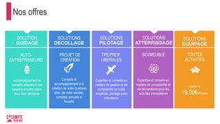 Nos offres
SOLUTION
GUIDAGE
SOLUTIONS
DECOLLAGE
SOLUTIONS
PILOTAGE
SOLUTIONS
PILOTAGE
PROFESSIONS
LIBERALES
SOLUTIONS
EQUIPAGE
A partir de
19.00€HT/mois
Accompagnement et
conseils adaptés à vos
besoins et votre statut
pour bien démarrer
Conseils et
accompagnement à la
création de votre business
plan, de votre société,
comptes annuels et
fiscalité
Expertise et conseils en
matière de gestion et de
comptabilité en toute
simplicité, pilotage avec
indicateurs
Expertise et conseils en
matière de comptabilité et
de déclarations des
professions libérales en
toute simplicité
SOLUTIONS
ATTERRISSAGE
SCI/MEUBLÉ
Expertise et conseils en
matière de comptabilité et
de déclarations pour les
activités immobilières
PROJET DE
CREATION
AUTO-
ENTREPRENEURS
TPE/PROF.
LIBERALES
TOUTES
ACTIVITES
 
