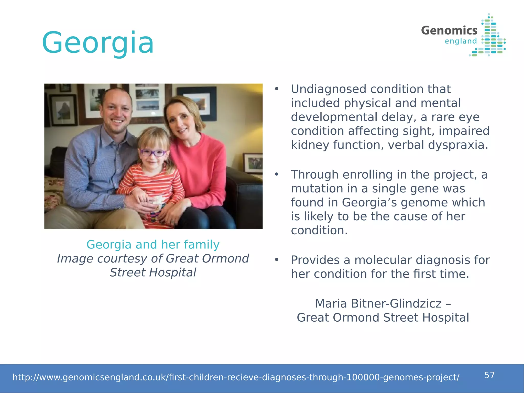 Georgia
57
Georgia and her family
Image courtesy of Great Ormond
Street Hospital
• Undiagnosed condition that
included physical and mental
developmental delay, a rare eye
condition affecting sight, impaired
kidney function, verbal dyspraxia.
• Through enrolling in the project, a
mutation in a single gene was
found in Georgia’s genome which
is likely to be the cause of her
condition.
• Provides a molecular diagnosis for
her condition for the first time.
Maria Bitner-Glindzicz –
Great Ormond Street Hospital
http://www.genomicsengland.co.uk/first-children-recieve-diagnoses-through-100000-genomes-project/
 