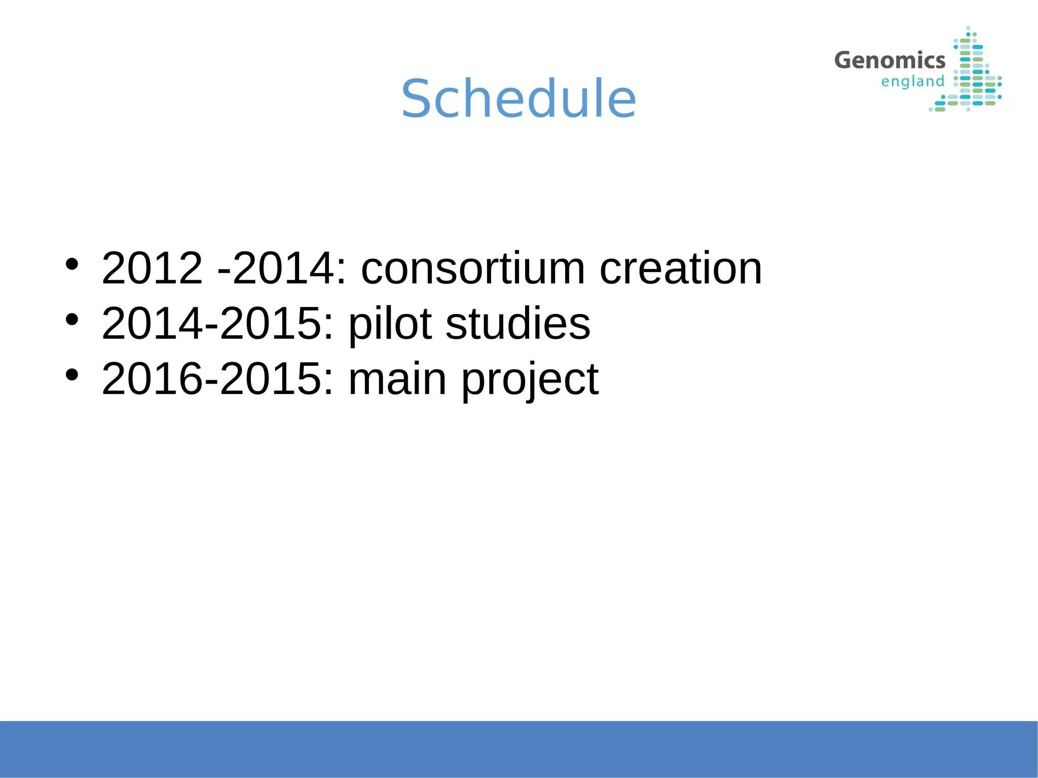 Schedule

2012 -2014: consortium creation

2014-2015: pilot studies

2016-2015: main project
 