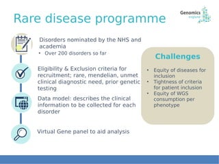 Rare disease programme
• Over 200 disorders so far
Data model: describes the clinical
information to be collected for each...