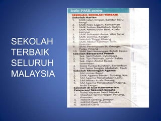 SEKOLAH TERBAIKSELURUH MALAYSIA