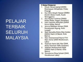 PELAJAR TERBAIKSELURUH MALAYSIA
