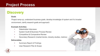 Project Process 
Discovery 
Goals 
Project ramp-up, understand business goals, develop knowledge of system and it’s broade...