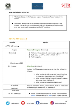 Final_MT_handbook_LIC_14__Creating_a_Collaborative_Learning_Environment.pdf