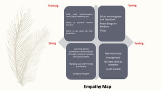 WHO need Implementation
ready Digital marketing skill
Wants to promote creative
business
Wants to get good job after
graduation
Often on Instagram
and Facebook
Reads blogs on
Medium
Visits
Learning about
companies and products
through customer reviews
and social media
Hanging out with friends
and family
Going to the gym
Not much time
Unorganized
No right skills to
compete
in job market
Thinking Seeing
Doing Feeling
Empathy Map
 
