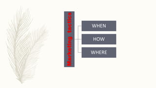 Marketingtactics
WHEN
HOW
WHERE
 