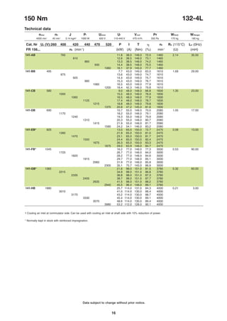 150 Nm 132-4L
Technical data
nmax n0 J Pf Uamax Uf Vcool Pr W(foot) W(flange)
141-AB 765 11.8 38.5 148.0 72.0 1460 2.14 35.00
810 12.6 38.5 148.0 73.1 1460
860 13.3 38.5 148.0 74.2 1460
930 14.4 38.5 148.0 75.5 1460
1060 16.1 37.9 145.0 77.7 1460
141-BB 495 7.7 43.0 149.0 63.5 1610 1.69 29.00
875 13.6 43.0 149.0 74.7 1610
925 14.4 43.0 149.0 75.7 1610
980 15.3 43.0 149.0 76.7 1610
1060 16.5 43.0 149.0 77.9 1610
1200 18.4 42.3 146.0 79.8 1610
141-CB 580 9.0 48.0 148.0 66.8 1830 1.35 23.00
1000 15.5 48.0 148.0 76.9 1830
1065 16.5 48.0 148.0 77.9 1830
1125 17.4 48.0 148.0 78.7 1830
1215 18.8 48.0 148.0 79.8 1830
1370 20.8 47.2 145.0 81.6 1830
141-DB 690 10.7 55.0 148.0 70.0 2080 1.05 17.00
1170 18.2 55.0 148.0 79.1 2080
1240 19.3 55.0 148.0 79.9 2080
1310 20.3 55.0 148.0 80.7 2080
1415 21.9 55.0 148.0 81.7 2080
1590 24.2 54.1 146.0 83.2 2080
141-EB* 825 13.0 65.0 150.0 72.7 2470 0.08 13.00
1390 21.9 65.0 150.0 81.0 2470
1470 23.1 65.0 150.0 81.7 2470
1550 24.4 65.0 150.0 82.4 2470
1675 26.3 65.0 150.0 83.3 2470
1875 29.0 63.9 148.0 84.7 2470
141-FB* 1045 16.2 77.0 148.0 77.3 3000 0.53 90.00
1720 26.7 77.0 148.0 84.0 3000
1820 28.2 77.0 148.0 84.6 3000
1915 29.7 77.0 148.0 85.1 3000
2060 31.9 77.0 148.0 85.8 3000
2305 35.1 75.7 145.0 86.9 3000
141-GB* 1365 21.6 98.0 151.0 81.5 3780 0.32 60.00
2215 34.9 98.0 151.0 86.8 3780
2335 36.8 98.0 151.0 87.3 3780
2455 38.7 98.0 151.0 87.7 3780
2635 41.5 98.0 151.0 88.2 3780
2940 45.5 96.4 148.0 89.1 3780
141-HB 1880 25.7 114.0 131.0 84.3 4000 0.21 3.00
3010 41.0 114.0 130.0 88.4 4000
3170 43.2 114.0 130.0 88.7 4000
3330 45.4 114.0 130.0 89.1 4000
3570 48.6 114.0 130.0 89.4 4000
3980 53.2 112.0 128.0 90.1 4000
Cat. Nr Ua (V):260 400 420 440 470 520 P I T h n2 RA (115°C) LA (0Hz)
FR 156... nb (min-1
) (kW) (A) (Nm) (%) min-1
(Ω) (mH)
4000 min-1
40 min-1
0.14 kgm2
1000 W 620 V 110-440 V 470 m3
/h 550 Pa 170 kg 185 kg
1 Cooling air inlet at commutator side. Can be used with cooling air inlet at shaft side with 10% reduction of power.
* Normally kept in stock with reinforced impregnation.
Data subject to change without prior notice.
16

 