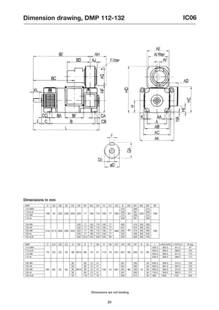 31
Dimensions are not binding
Dimension drawing, DMP 112-132 IC06
45
Dimensions in mm
DMP
112-2MA
112-2LA
112-4M
112-4L
132-2M
132-4S
132-4M
132-4L
132-4LB
A AA AB AC AD AE
220
220
220
220
285
AF
17
17
17
17
33.5
AG
195
195
195
195
235
AH
175
175
175
175
208
AI
195
195
195
195
235
AJ
77
77
77
77
89
190
216 47.5 260
220 256
295 223
203 220 17 195 175 195 77
366 50 190
326 50 235
AK
190
BF
B
373
428
373
428
482
437
482
532
642
BA BC
336
391
336
391
419
374
419
469
609
BD
335
335
335
335
298
BE
514
569
514
569
590
545
590
640
780
55
DMP
112-2MA
112-2LA
112-4M
112-4L
132-2M
132-4S
132-4M
132-4L
132-4LB
C CA CB
70 25
CC
45
D
38
38
38
38
42
DE
38 M10
E
80
80
80
80
110
80
F
10
10
10
10
12
10
GA
41
41
41
41
45
H HA HC HD
491
491
491
491
569
HE HF
290
290
290
290
314
K
41 112
132 12 261 86 12
10 241 451 66 250 12
KL
60
60
60
60
80
60
L
594.5
649.5
594.5
649.5
695.5
650.5
695.5
745.5
885
L+REO444R1
805.5
860.5
805.5
860.5
906.5
861.5
906.5
956.5
1096
L+TDP0.2LT
811.5
866.5
811.5
866.5
912.5
867.5
912.5
962.5
1102
W (kg)
97
103
110
117
139
122
152
177
236
89 60 25 64 M10
 