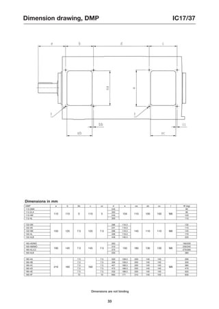 33
Dimensions are not binding
Dimension drawing, DMP IC17/37
Dimensions in mm
DMP
112-2MA
112-2LA
112-4M
112-4L
a b bb c cc d
245
300
245
300
e oa ob oc t W (kg)
90
96
103
110
110 110 5 110 5 104 110 100 100 M6
160-4S/MO
160-4M/MO
160-4L/LO
160-4LB
263
310
375
500
190/200
230/240
275/285
380
190 145 7.5 145 7.5 150 180 130 130 M6
132-2M
132-4S
132-4M
132-4L
132-4LB
150 125 7.5 125 7.5 145 110 110 M6
286
241
286
336
446
116.5
116.5
116.5
116.5
146.5
132
115
145
170
220
180-4A
180-4B
180-4C
180-4D
180-4E
180-4F
320
356
407
472
532
660
7.5
7.5
7.5
7.5
7.5
10
7.5
7.5
7.5
7.5
7.5
10
158.5
158.5
188.5
188.5
188.5
171
200
200
200
200
200
210
145
145
145
145
145
140
145
145
145
145
145
155
290
330
380
470
520
630
210 160 160 M8
 