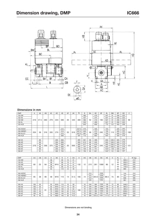 HB
215
215
215
240
18
18
18
18
18
16
AL
482
437
482
532
642
527.5
527.5
527.5
597
600
600
600
600
740
740
34
Dimensions are not binding
IC666
Dimension drawing, DMP
Dimensions in mm
DMP
132-2M
132-4S
132-4M
132-4L
132-4LB
160-4S/SO
160-4M/MO
160-4L/LO
160-4LB
180-4A
180-4B
180-4C
180-4D
180-4E
180-4F
A AA
66
66
66
66
66
61
AD
294
294
294
294
294
322
AE
606
606
606
606
720
720
BF BO
223
223
223
223
238
240
240
240
278
278
278
278
278
337
337
BP
290
290
290
290
400
325
325
325
320
320
320
320
320
500
500
AB
216 47.5 260 223 390 190
BA
66
66
66
66
66
85
BC
419
374
419
469
609
426
473
538
663
499
535
616
681
741
821
BM
91
91
91
91
121
753
800
865
990
126.5
126.5
156.5
156.5
149
131
BL
647
647
647
647
772
723
723
723
843
843
843
843
843
1047
1047
254 56 316
515
515
515
606
274
AK
440
616 56 240 115
356
AC
279
335
375
AF
20
20
20 656
279
DMP
132-2M
132-4S
132-4M
132-4L
132-4LB
160-4S/SO
160-4M/MO
160-4L/LO
160-4LB
180-4A
180-4B
180-4C
180-4D
180-4E
180-4F
D
38
38
38
38
42
55
55
60
70
70
70
CA
195
195
195
195
195
95
CB
50
35
21
43
28
40
DE
M16
M16
M16
M20
M20
M20
E
110
110
140
140
140
140
F
10
10
10
10
12
16
16
18
20
20
20
E
80
80
80
80
110
GA
41
41
41
41
45
59
59
64
74.5
74.5
74.5
H HB
215
215
215
240
240
240
240
240
280
280
HC
364
364
364
364
364
372.5
HD
1259
1259
1259
1334
1356
1356
1356
1356
1451
1451
HE
109
109
109
109
109
117.5
K
15
15
15
15
15
19
L
695.5
650.5
695.5
745.5
885
744
791
856
981
848,5
884,5
965,5
1030,5
1090,5
1248
KL
60
60
60
60
80
80
80
110
110
110
110
CC HA W (kg)
212
205
225
250
310
310
340
385
500
525
555
615
645
725
820
60 25 64 M10 12
132 215 261 1089 86 12
65 28 80 48 M16 110 14 51.5 160 14 343.5 88.5 15 80
91 180
240
C
89
108
121
390 50
B
482
437
482
532
642
475
522
587
712
561
612
677
707
720
795
 