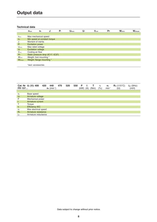 8
Technical data
nmax n0 J Pf Uamax Uf Vcool Pr W(foot) W(flange)
nmax Max mechanical speed
n0 Min speed at constant torque
J Moment of inertia
Pf Excitation power
Uamax Max rated voltage
Uf Excitation voltage
Vcool Cooling air flow
Pr Static pressure drop (IC17, IC37)
W(foot) Weight: foot mounting *
W(flange) Weight: flange mounting *
*excl. accessories
Cat. Nr Ua (V): 400 420 440 470 520 550 P I T h n2 RA (115°C) LA (0Hz)
FR 157… nb (min-1
) (kW) (A) (Nm) (%) min-1
(Ω) (mH)
nb Base speed
Ua Armature voltage
P Mechanical power
I Armature current
T Torque
h Efficiency IEC
n2 Max electrical speed
RA Armature resistance
LA Armature inductance


Data subject to change without prior notice.
Output data
 