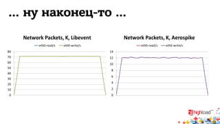 … ну наконец-то … 
 