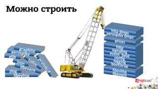 Можно стрСотиротиьм 
ракету 
 