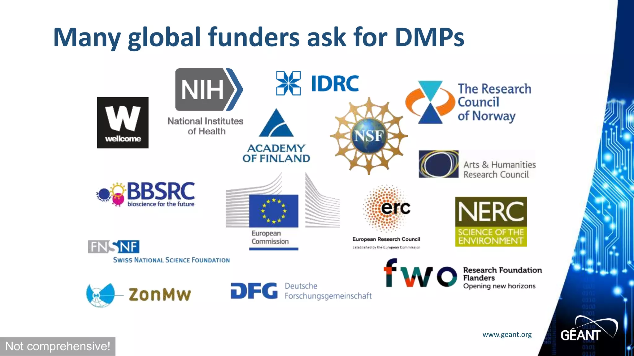 www.geant.org
Many global funders ask for DMPs
Not comprehensive!
 